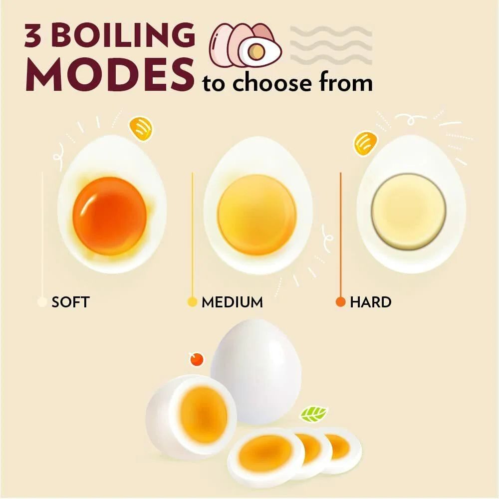 Electric Egg Boiler | Automatic Steamer Machine for Perfectly Boiled Eggs – Multi-Functional Egg Cooker for Home & Kitchen